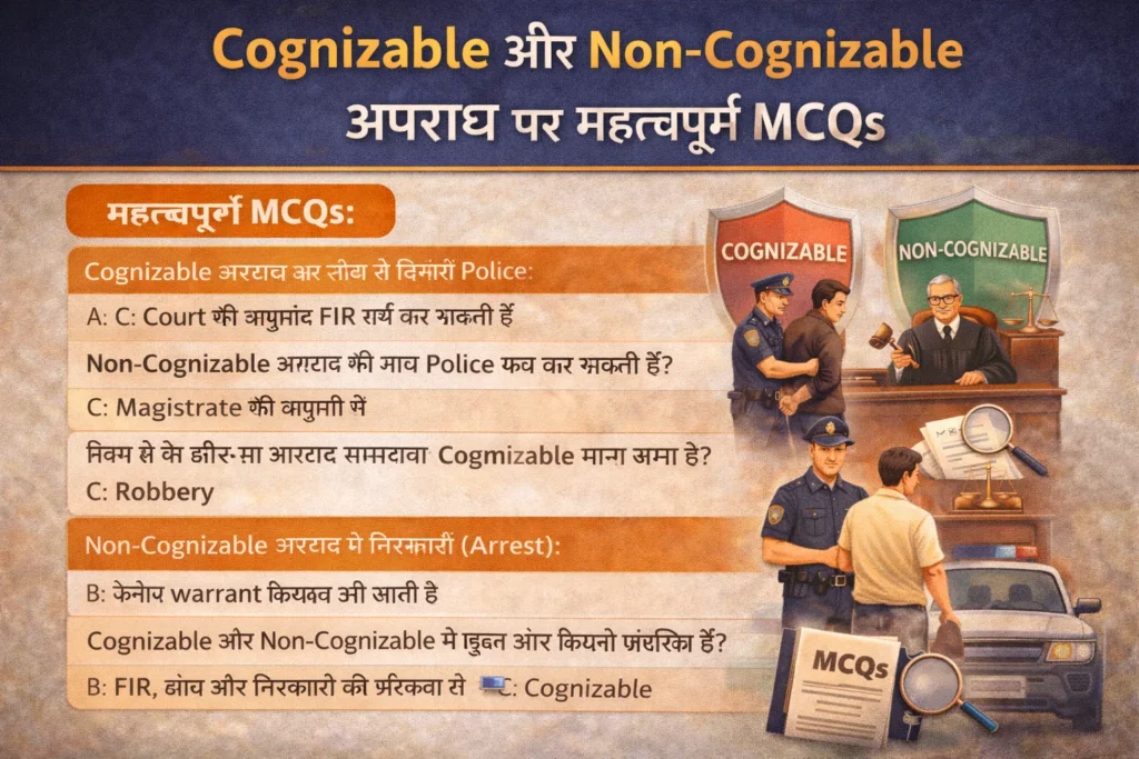 Cognizable aur Non-Cognizable apradh par aadharit mahatvapurn MCQs dikhata hua chitra