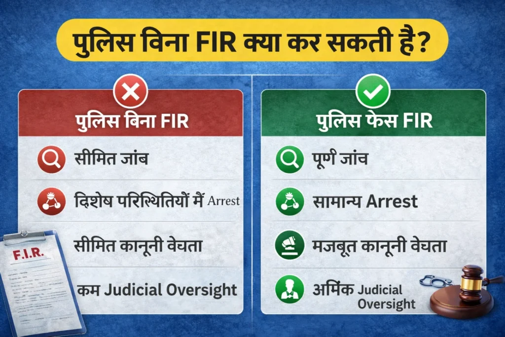 Police powers with FIR vs without FIR comparison under Indian criminal law